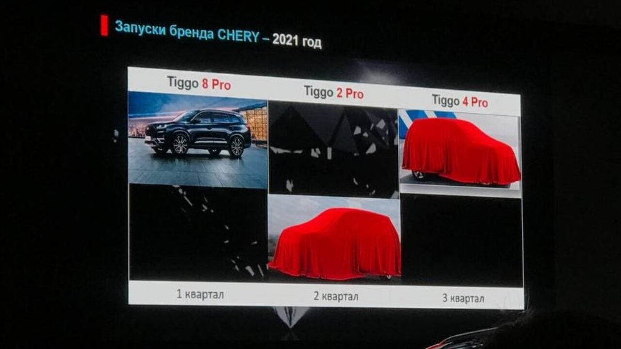 Новые Автомобили 2022 Года Москва Новые Автомобили 2022 Года Москва